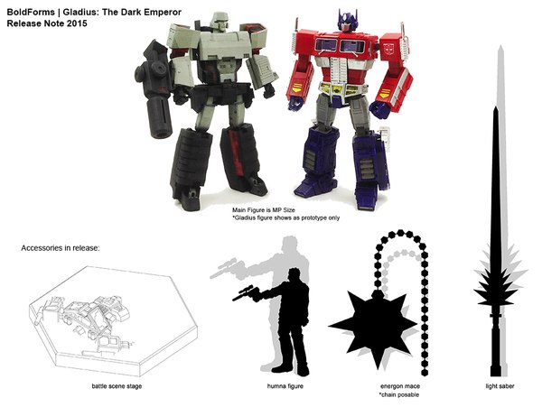 Bold Forms BF 01 Gladius The Dark Emperor Image Not MP Megatron  (6 of 6)